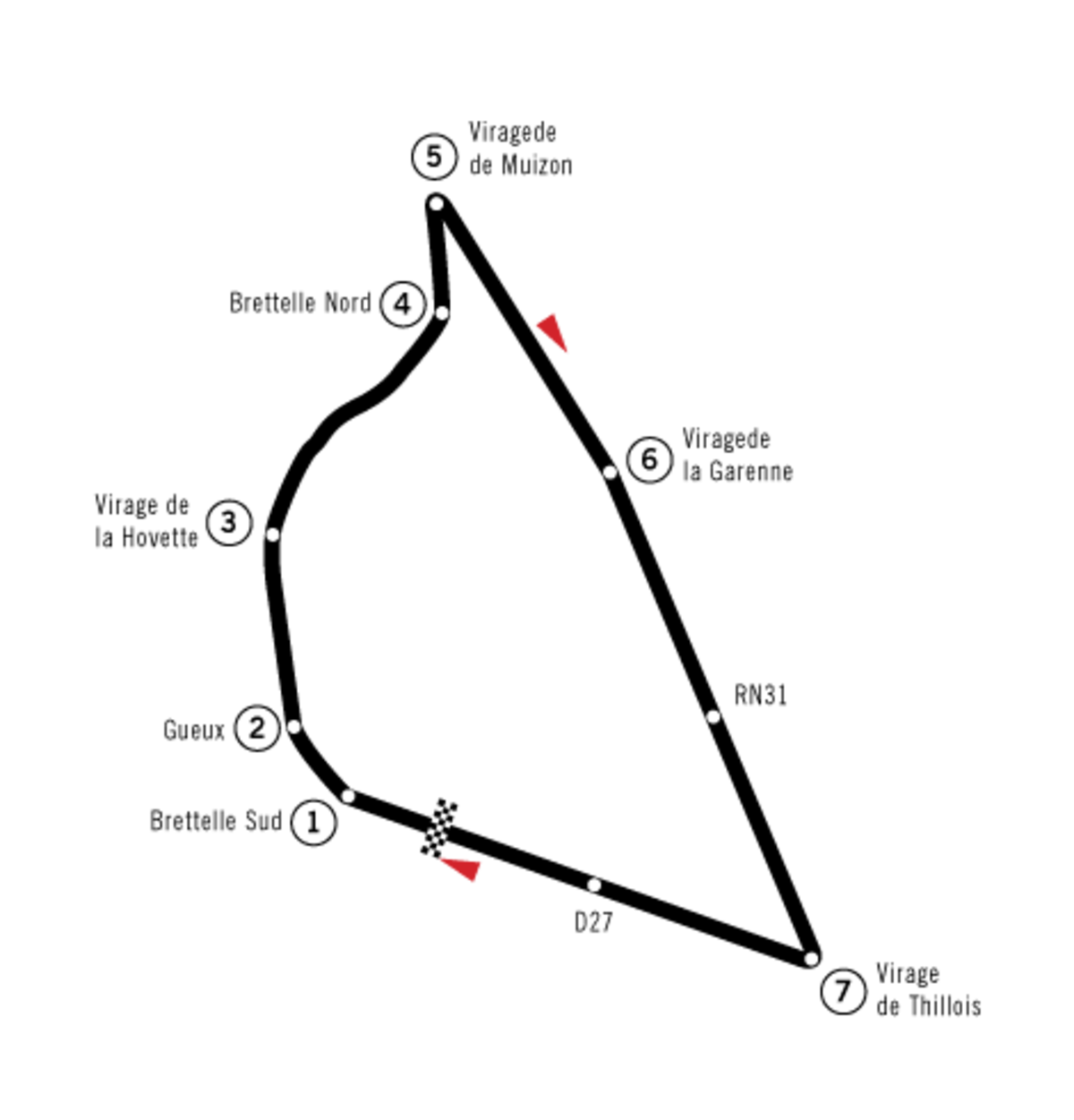 Tracé du circuit à partir de 1954