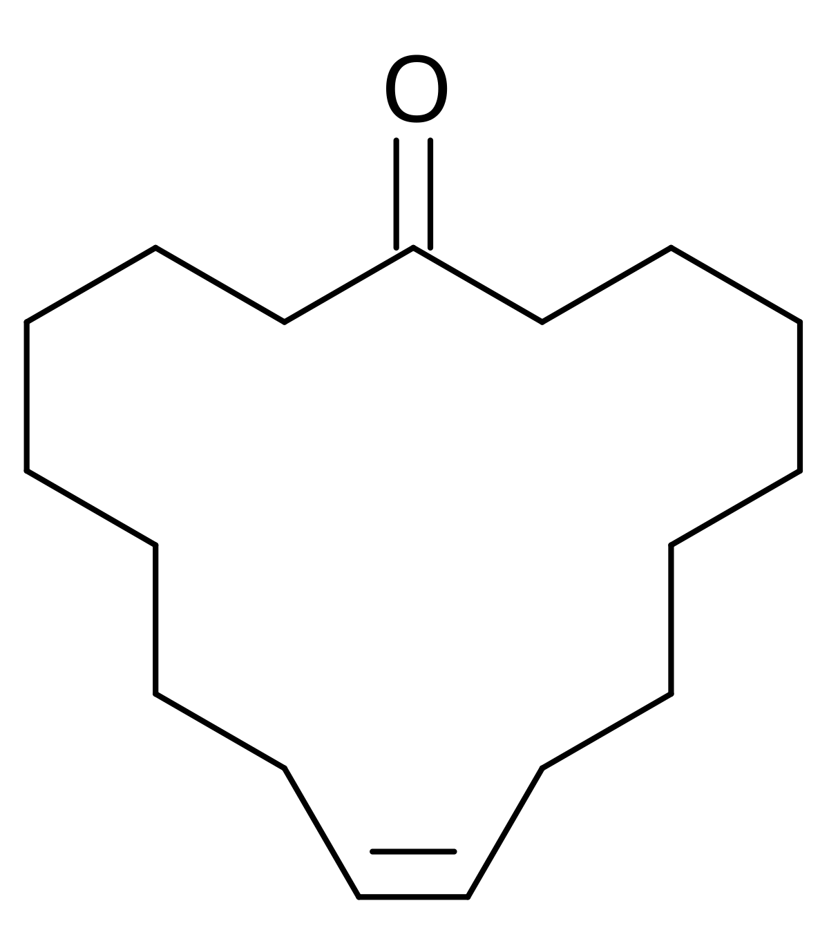 Civettone