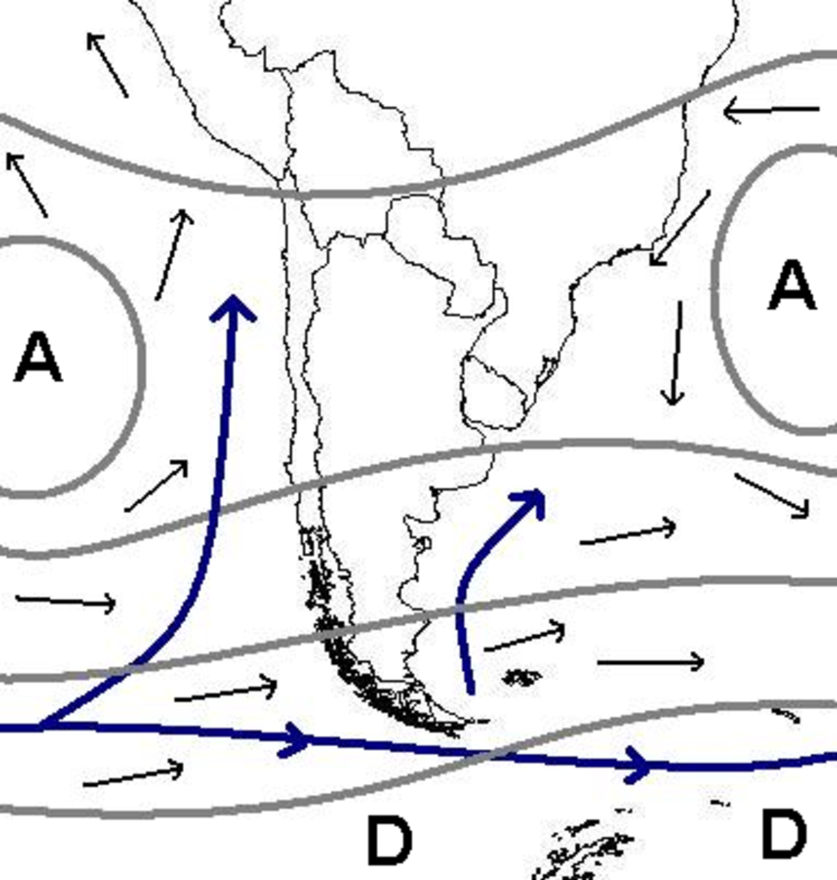 Anticyclone de Sainte-Hélène
