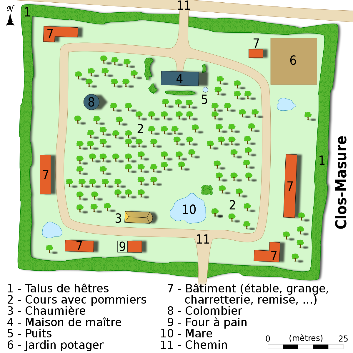 Clos-masure