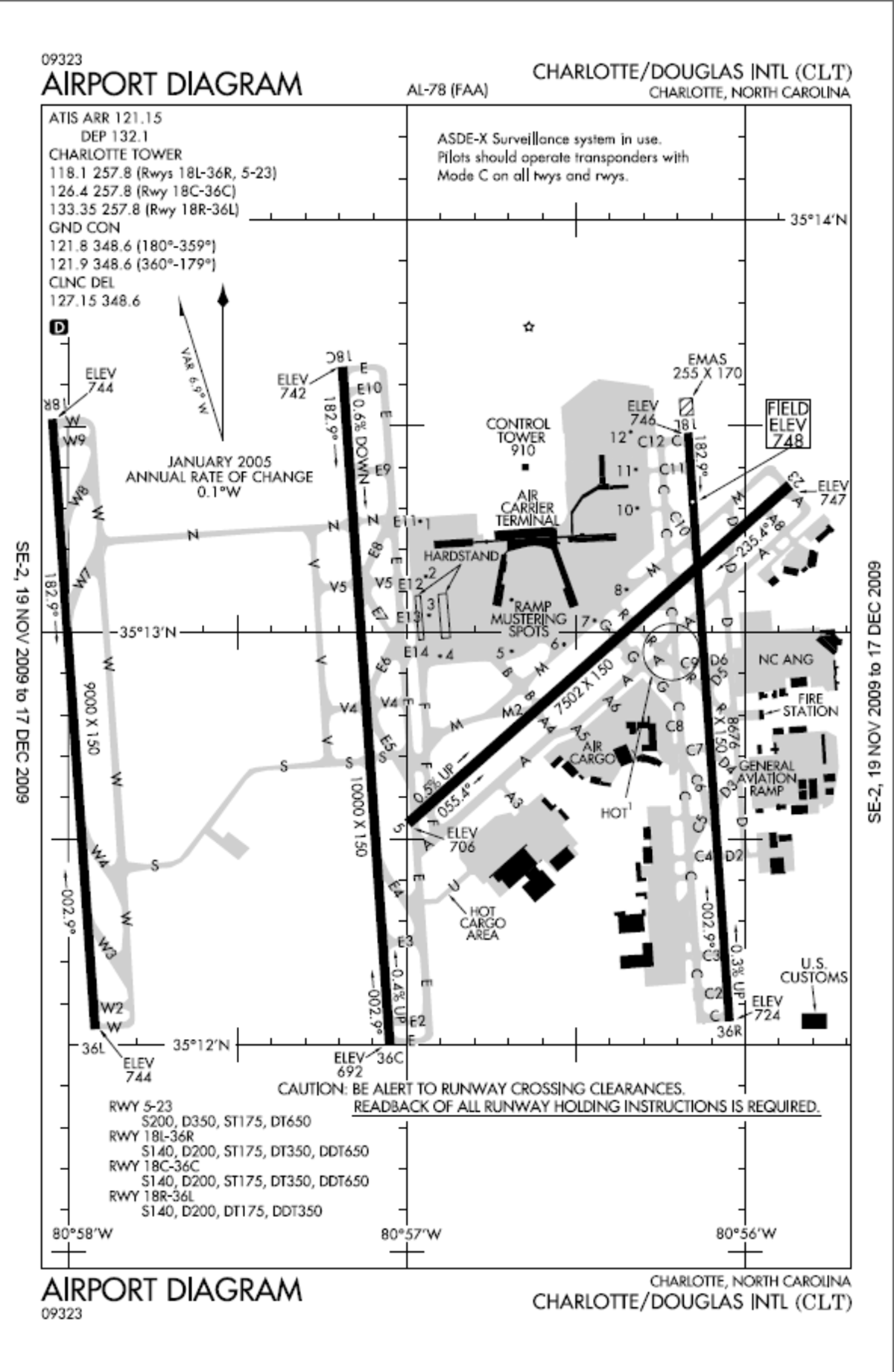 Aéroport international Charlotte-Douglas