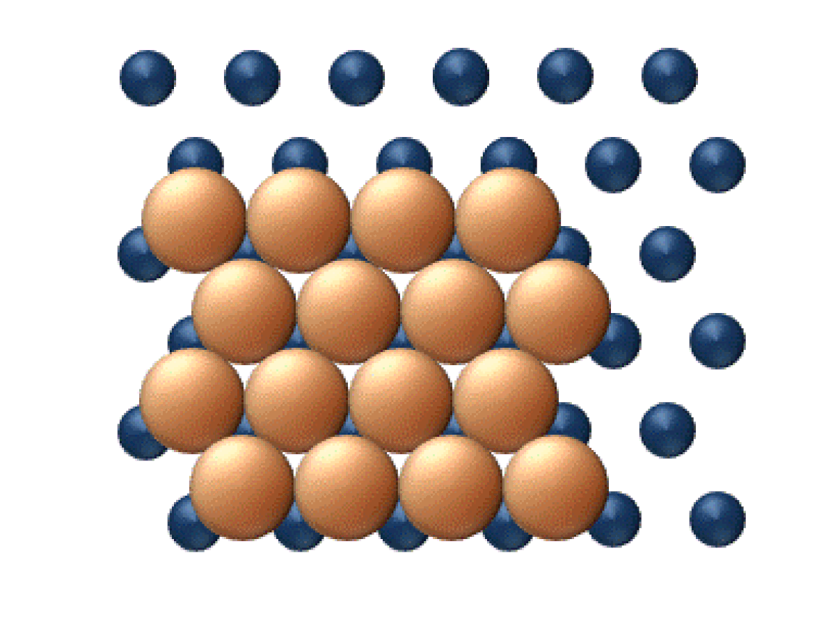 Cluster dislocation diffusion.gif