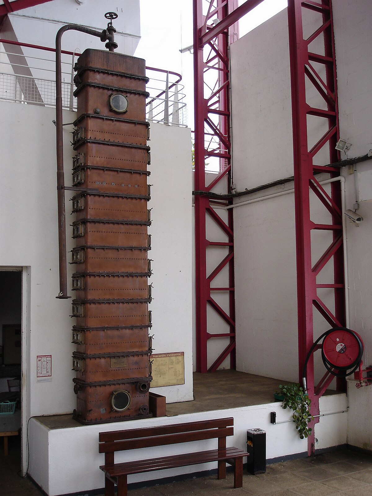 Distillation