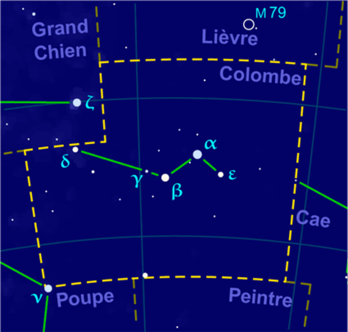 Colombe (constellation)