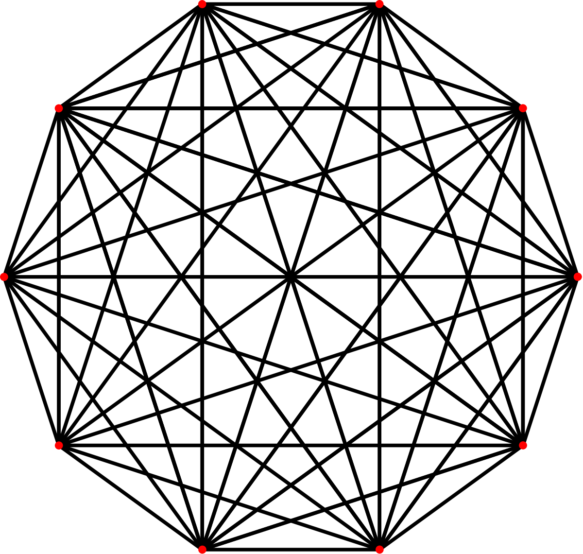 Complete graph K10.svg