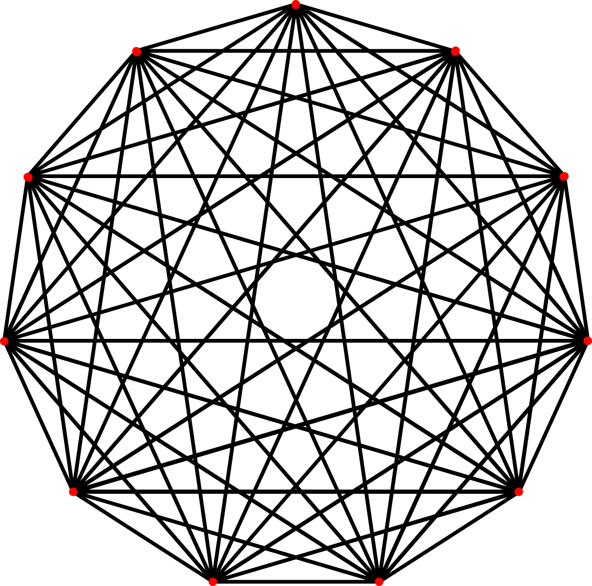 Complete graph K11.svg