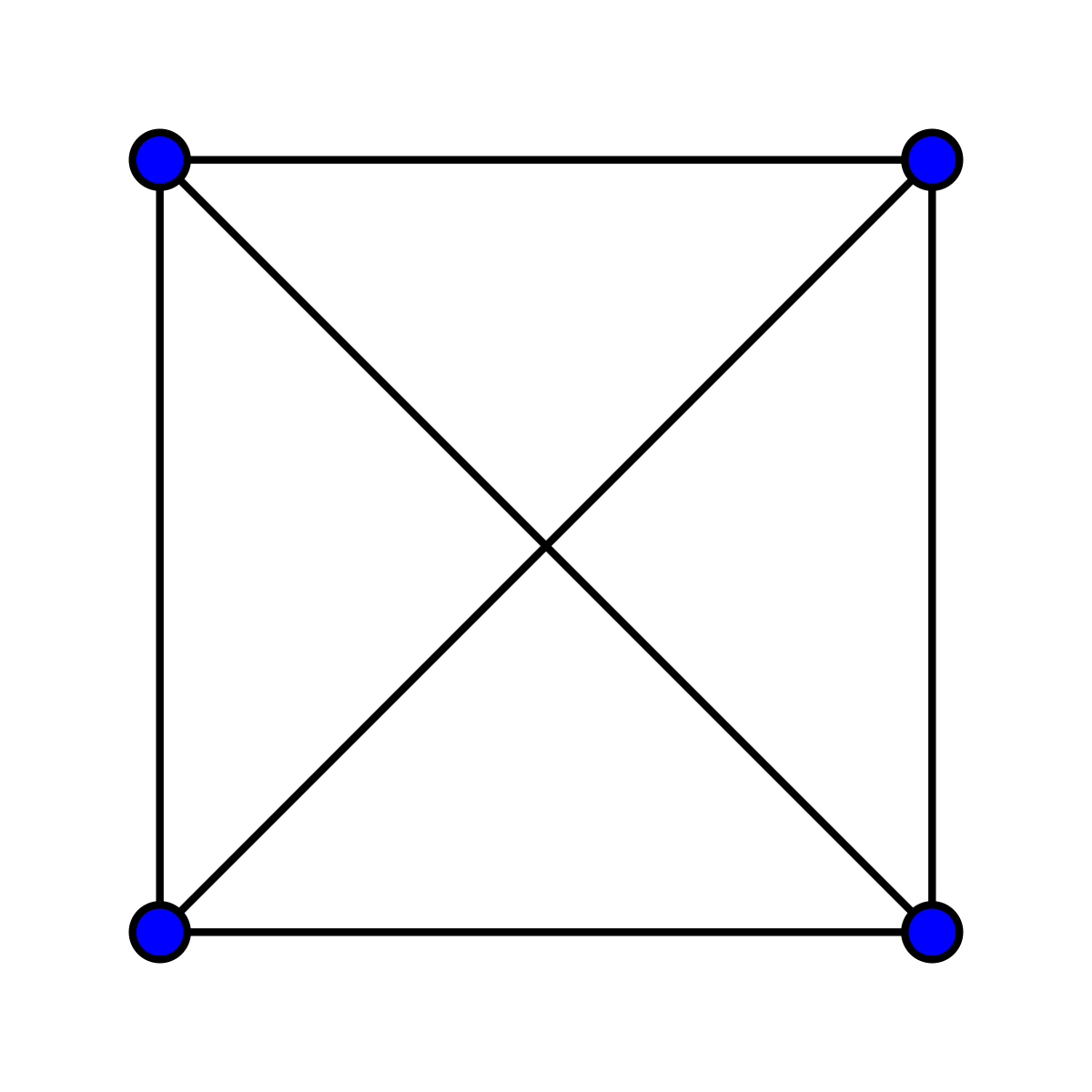 Complete graph K4.svg