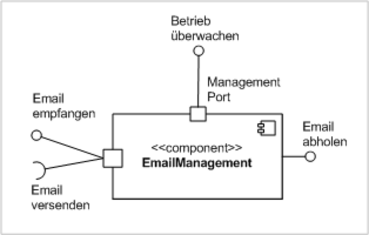 Composant logiciel