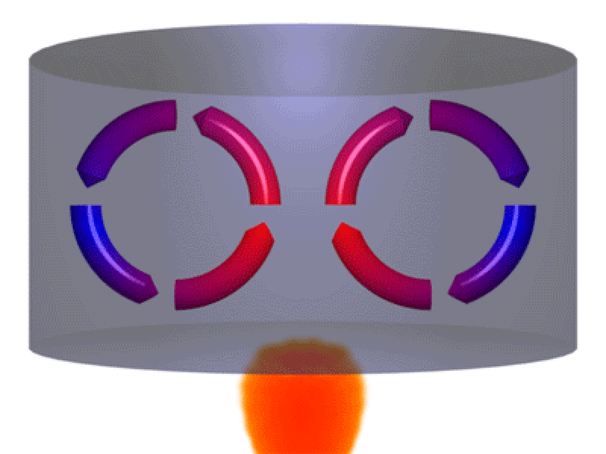 Convection