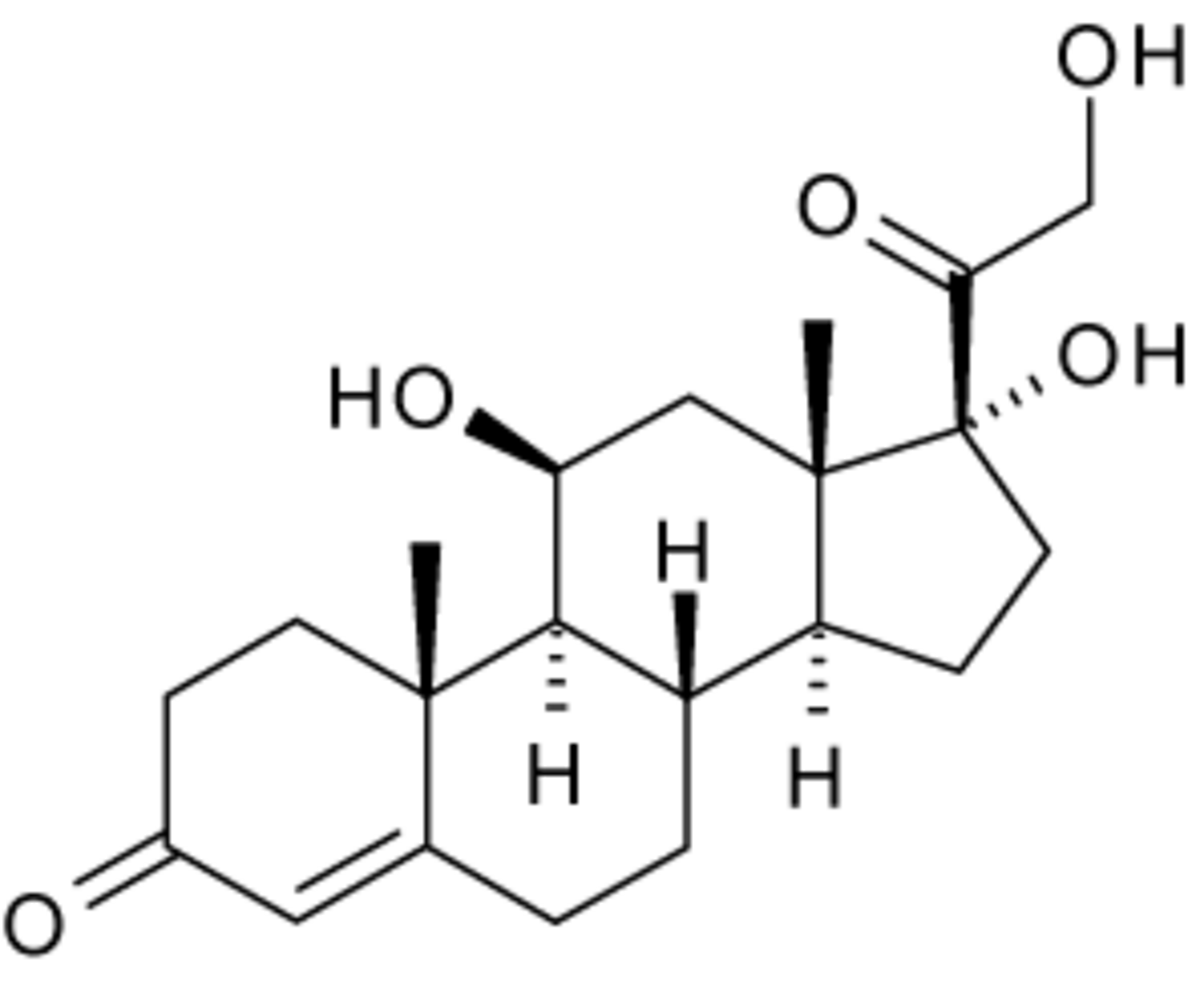 Cortisol