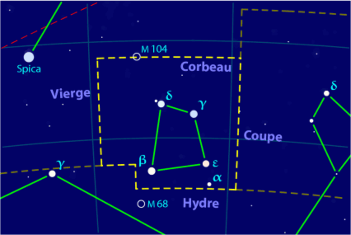 Corbeau (constellation)