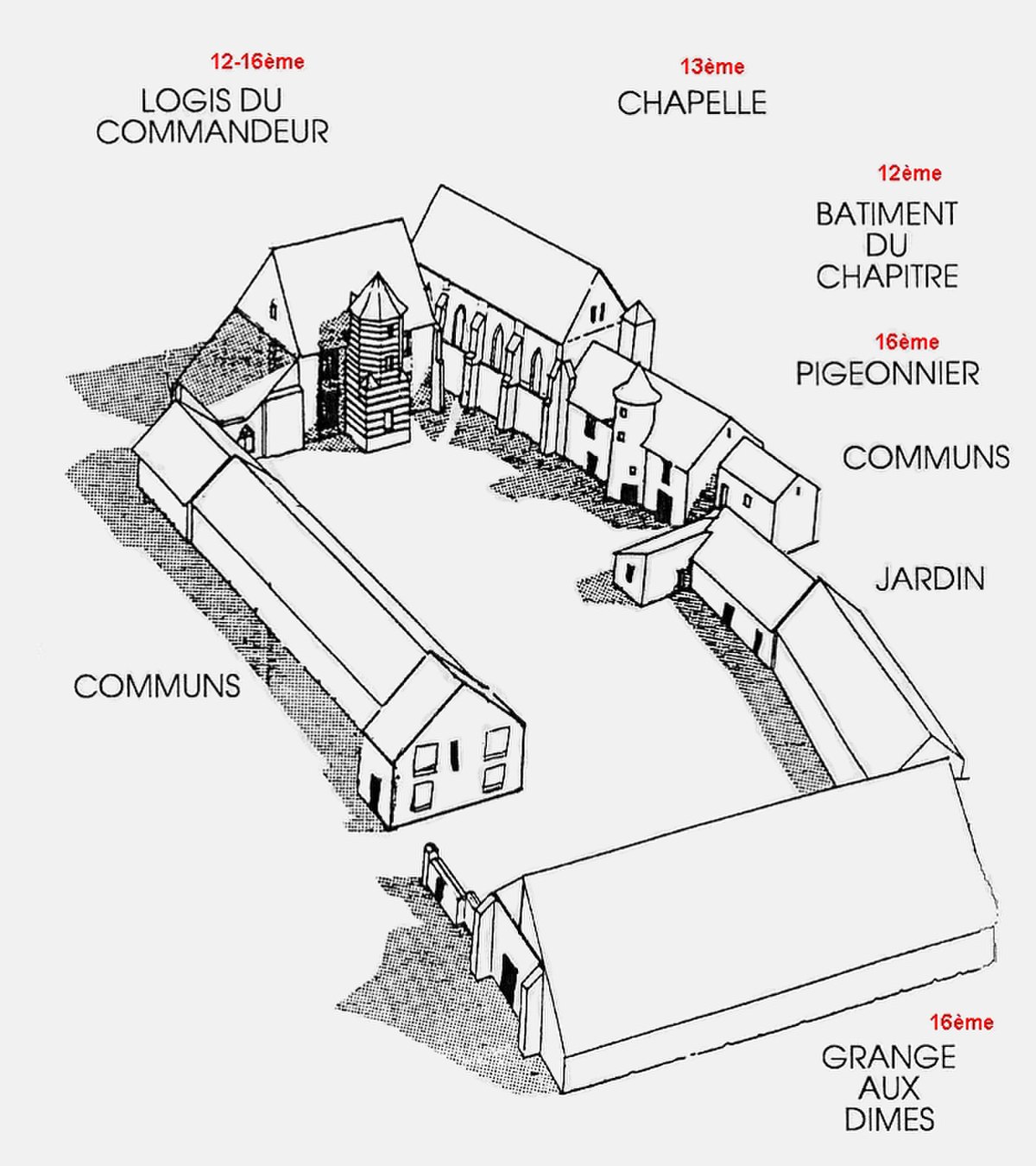 Coulommiers templiers plan-fr.jpg