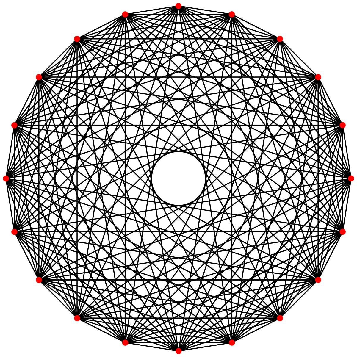Cross graph 10 Nodes highlighted.svg