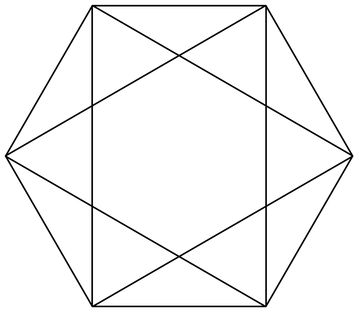 Polygone de Pétrie