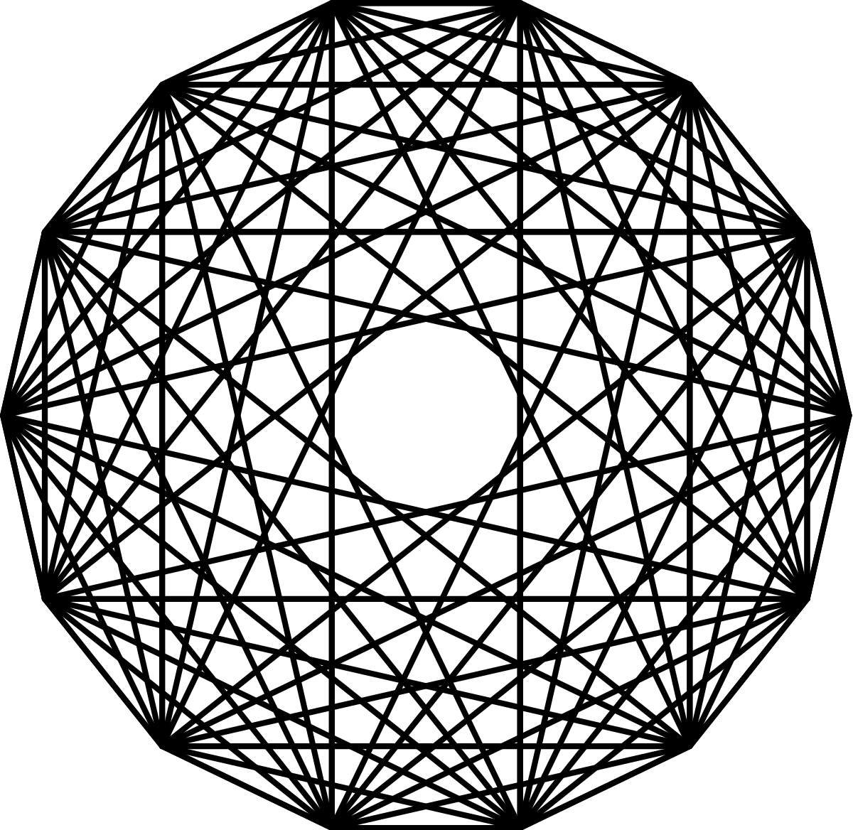 Cross graph 7.svg