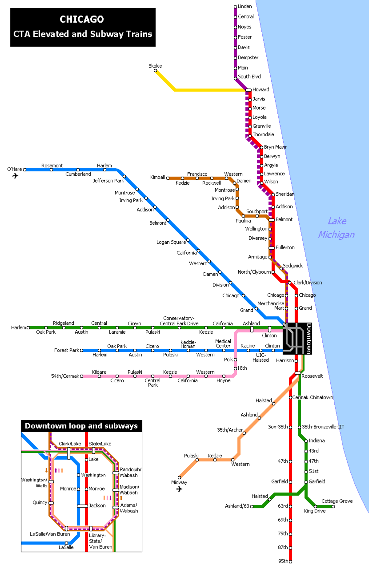 Réseau des lignes de Métro de Chicago