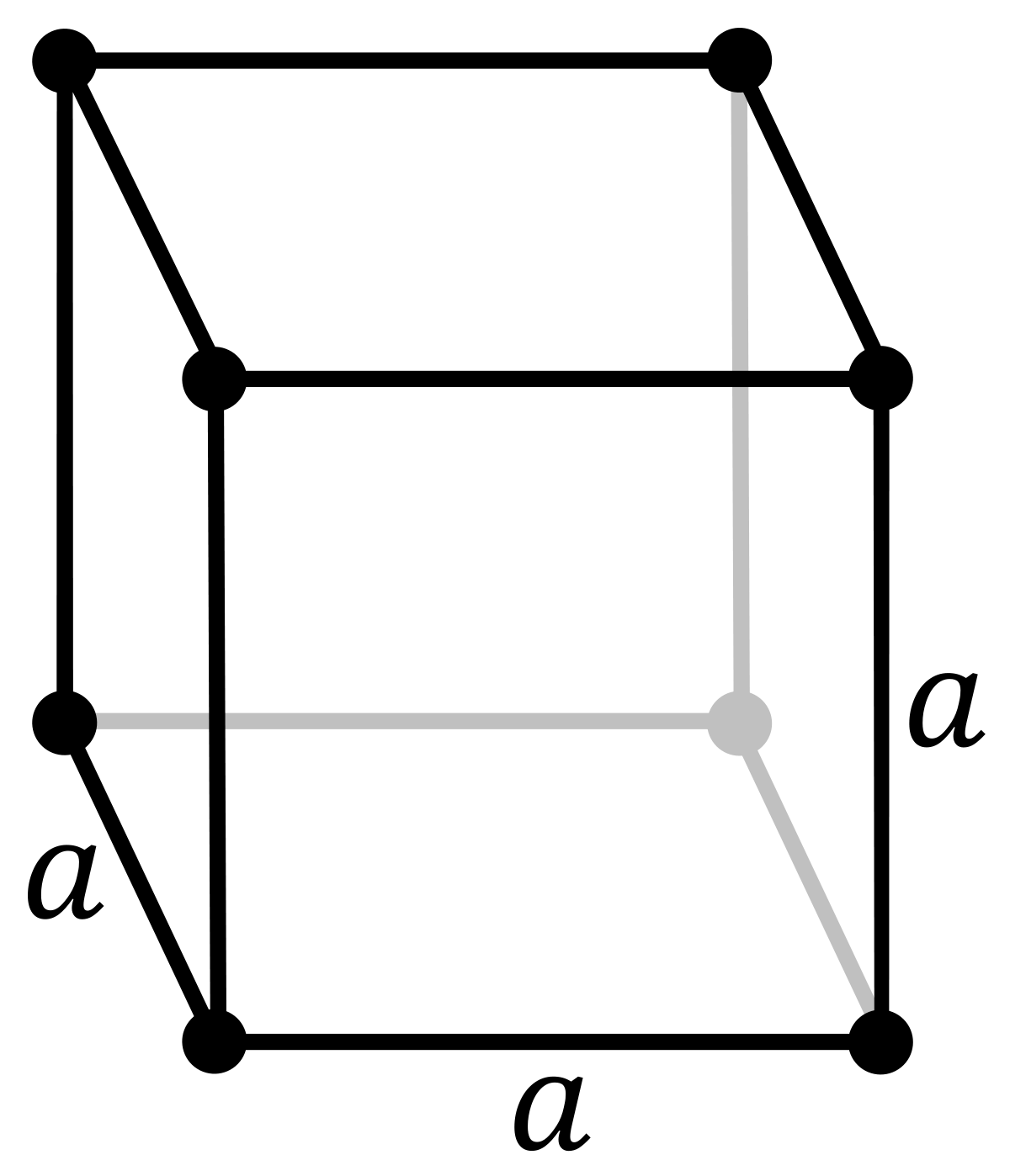 Cubic.svg
