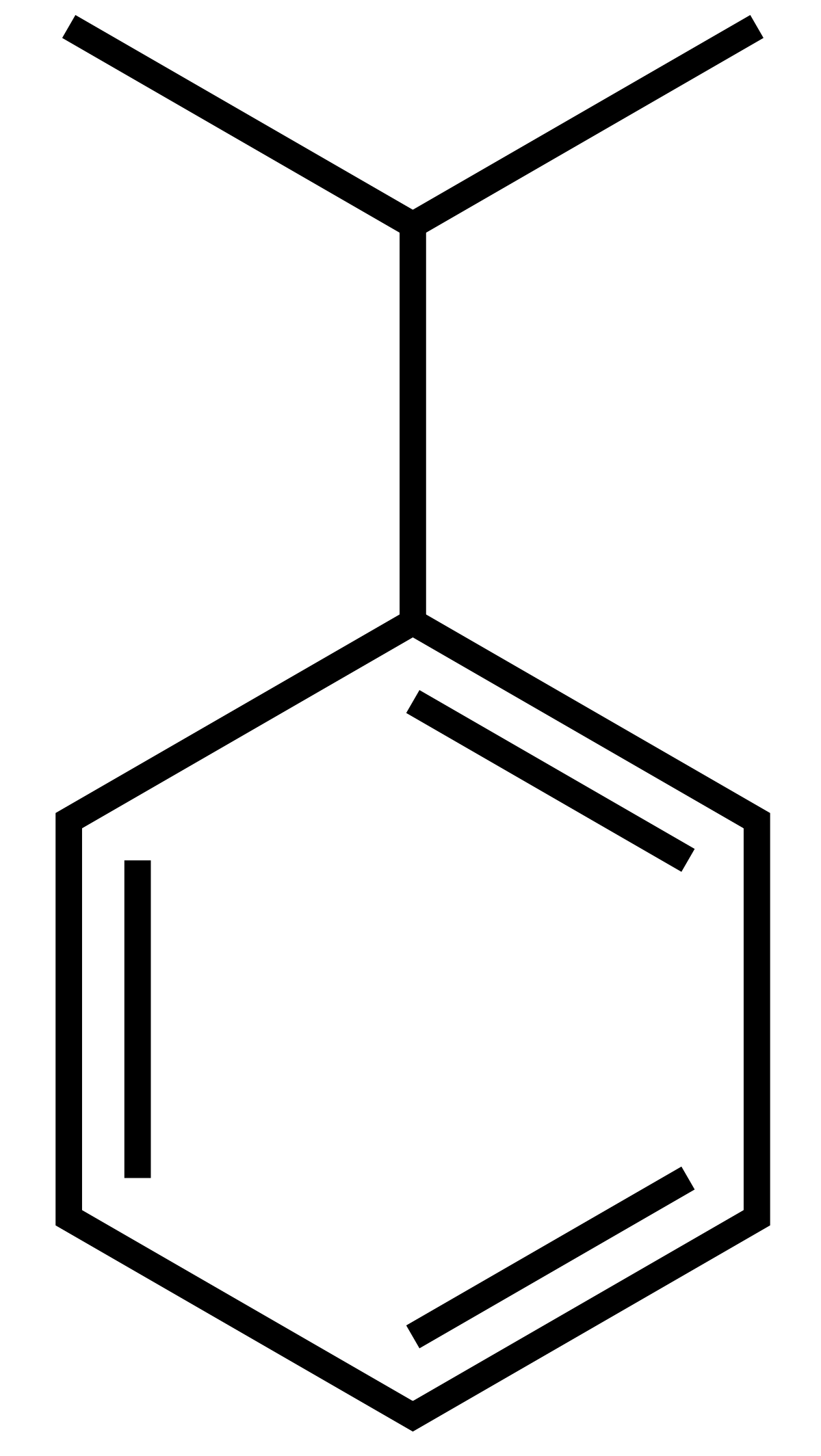 Cumène