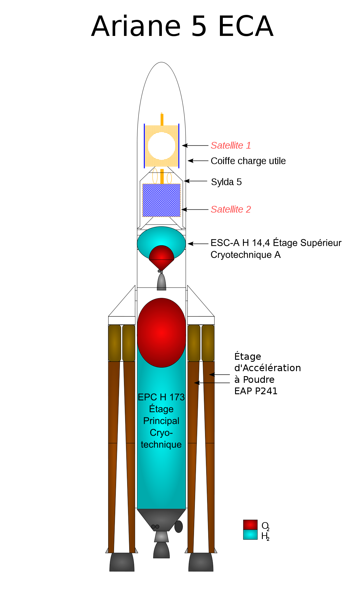 Cut drawing of an Ariane 5 ECA FR.svg