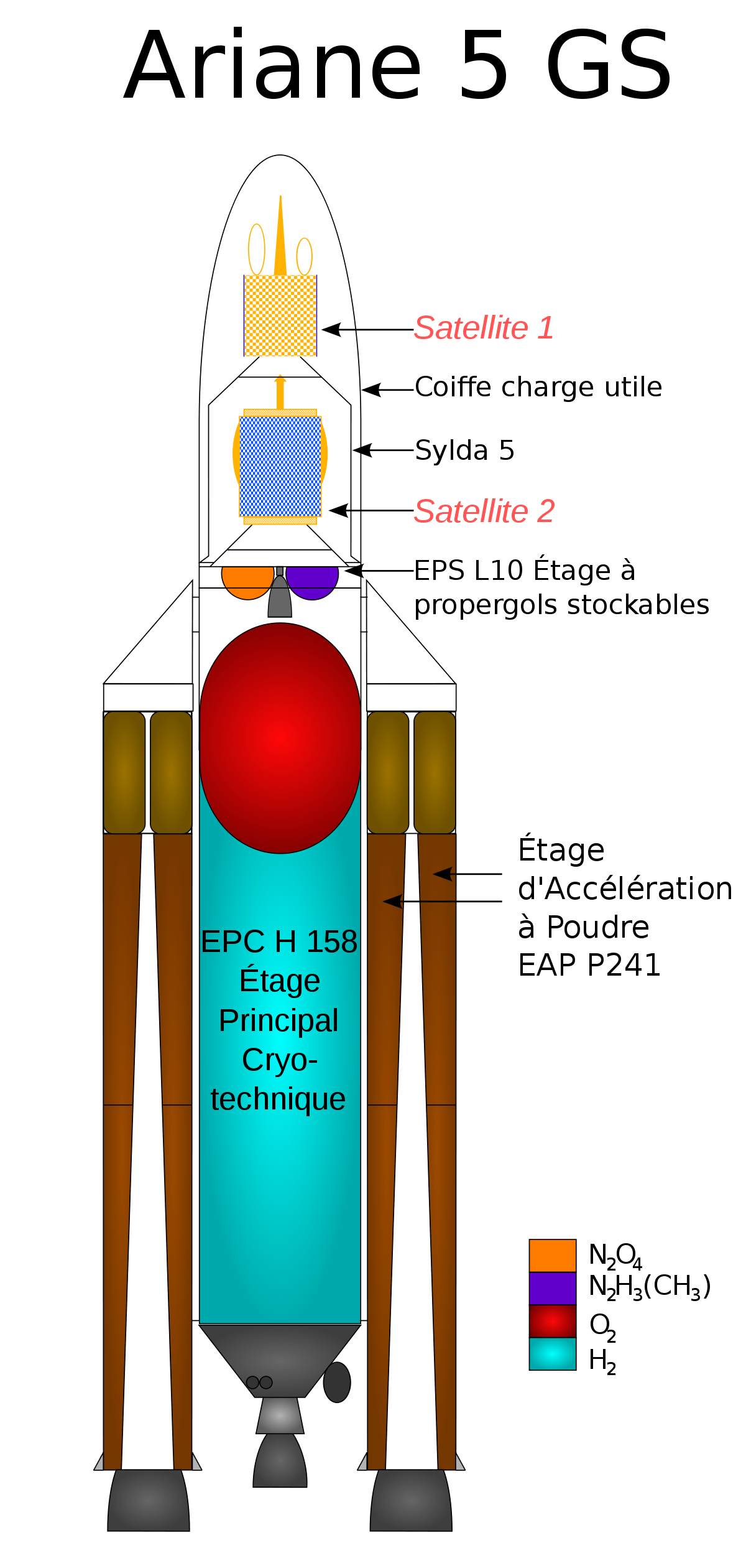 Cut drawing of an Ariane 5 GS FR.svg