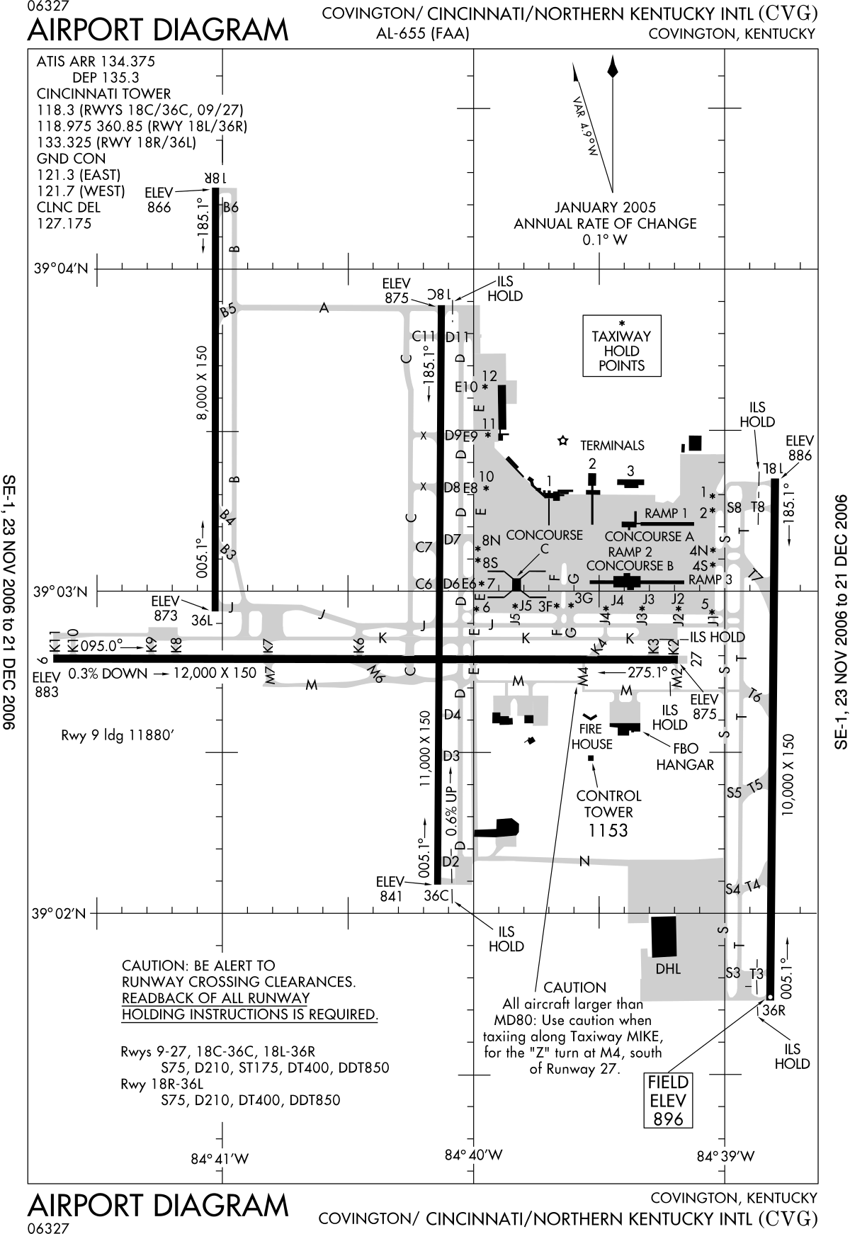 Aéroport international de Cincinnati-Northern Kentucky