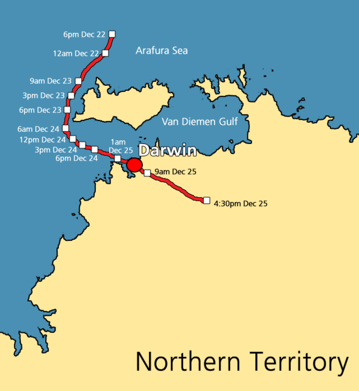 Trajectoire de Tracy