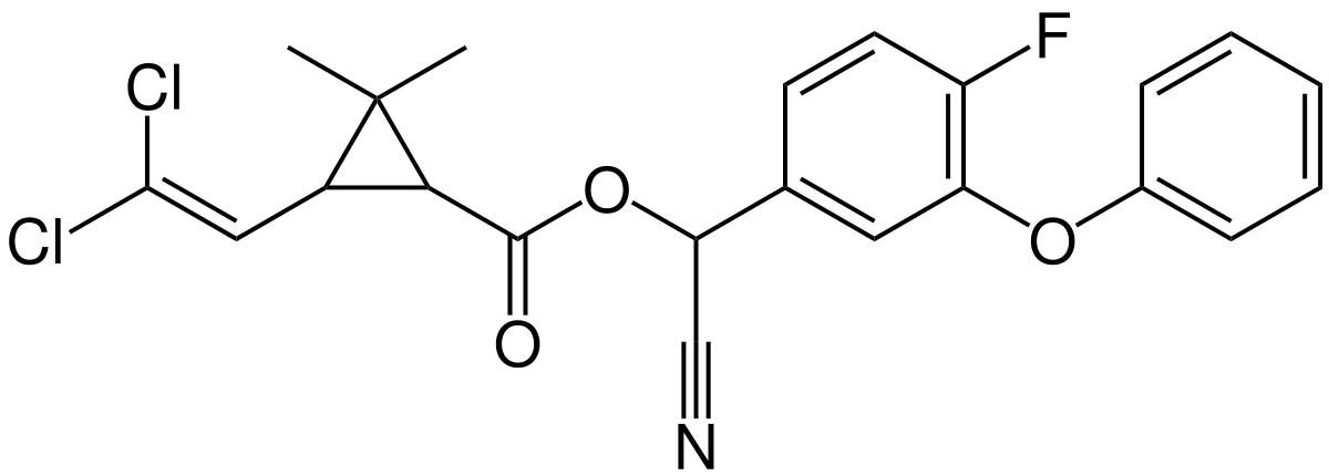 Cyfluthrine