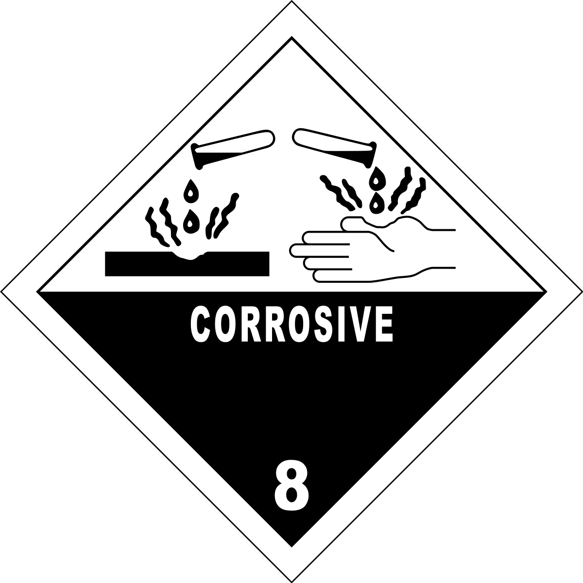 Danger-class-8.svg
