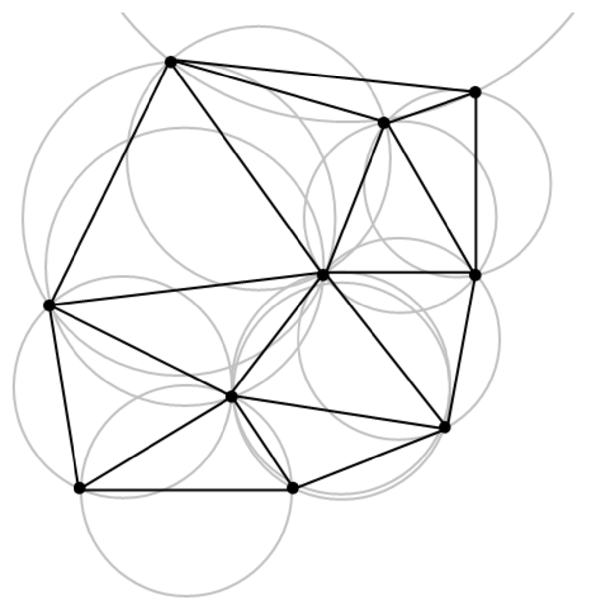 Triangulation de Delaunay
