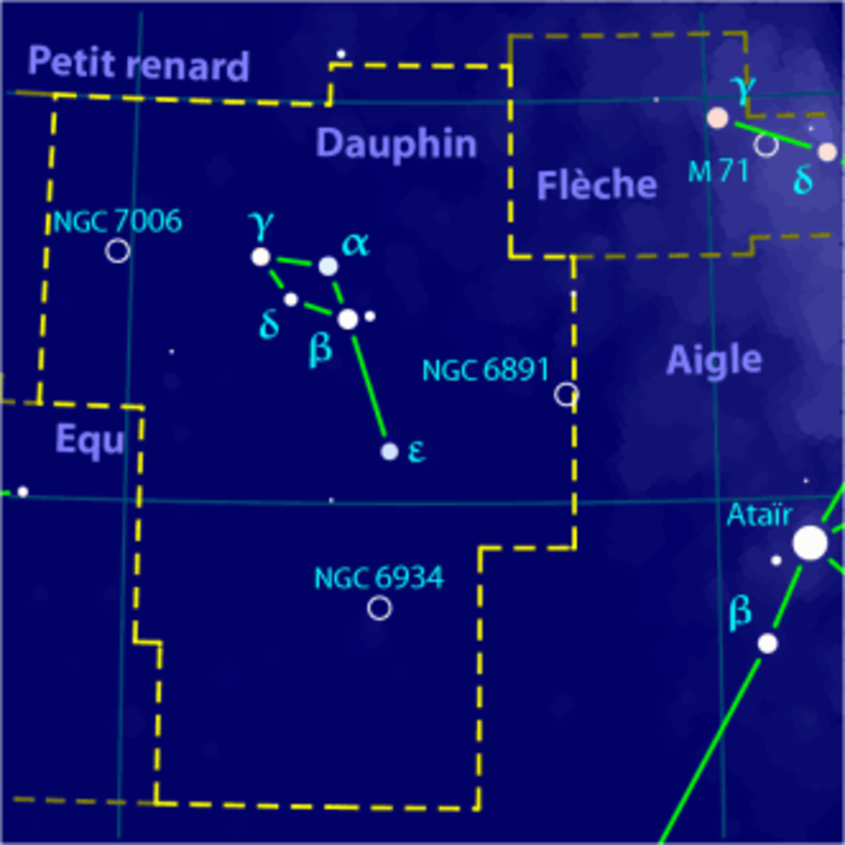 Dauphin (constellation)