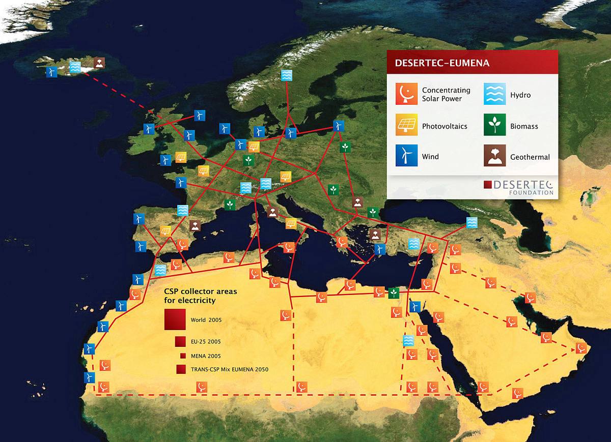 Projet Desertec