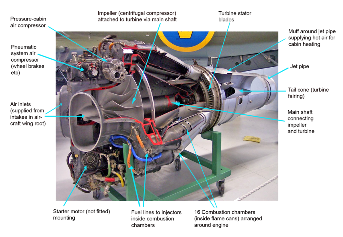 Compresseur centrifuge