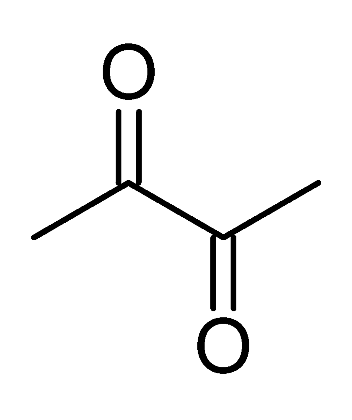 Diacétyle
