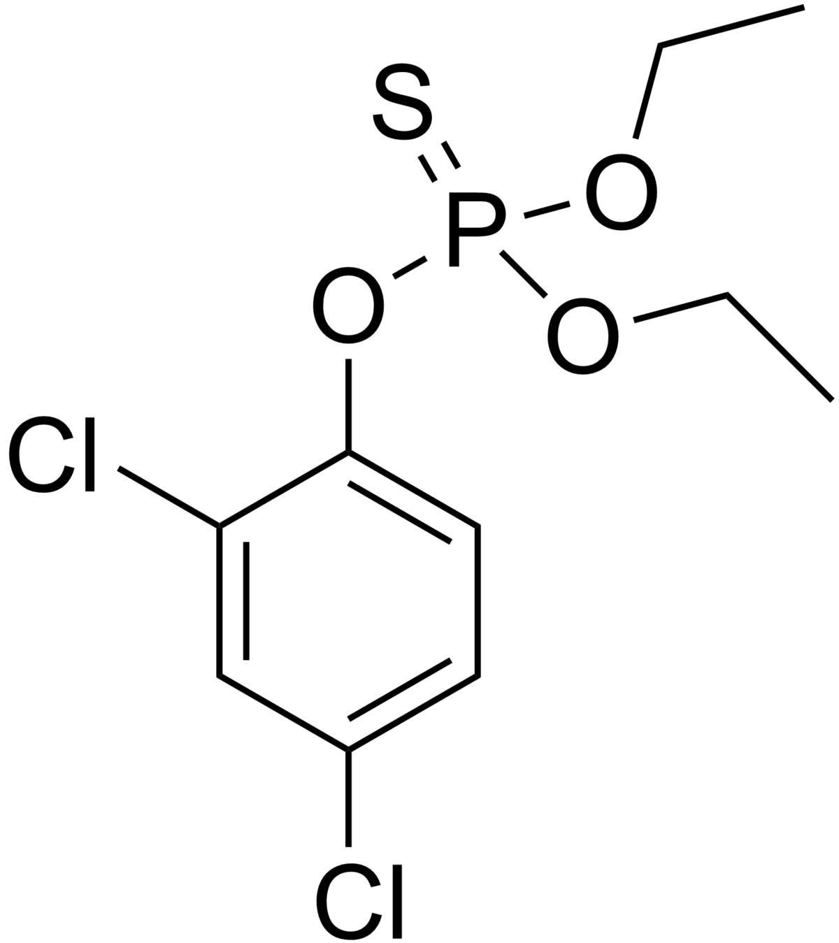 Dichlofenthion