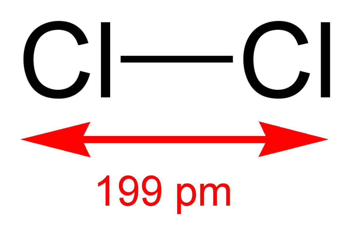 Dichlore