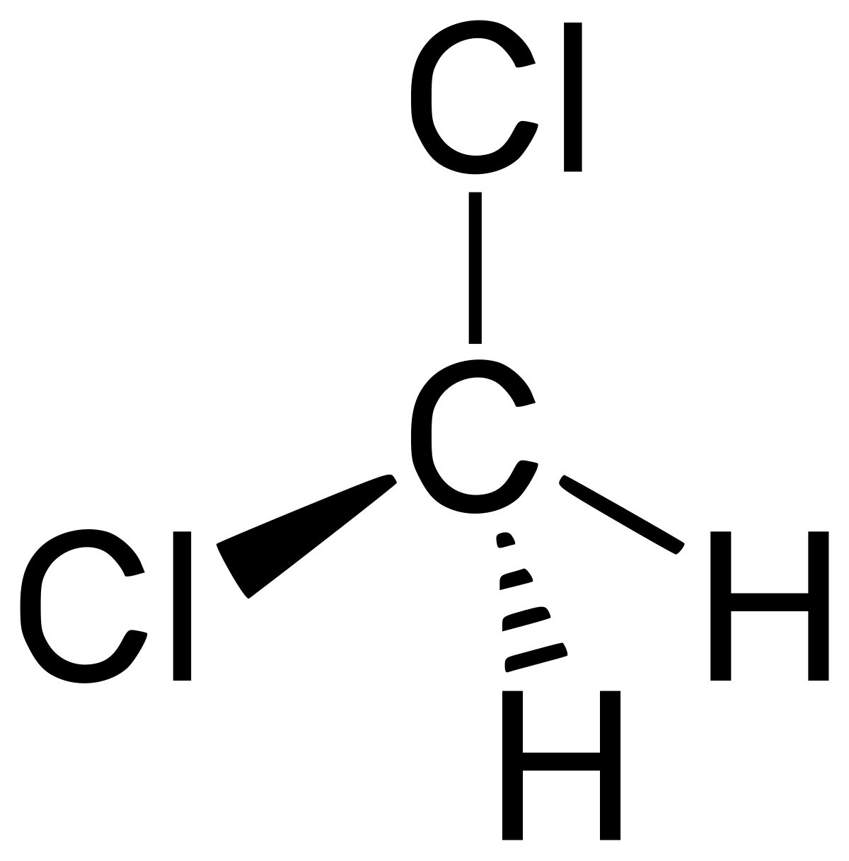 Dichlorométhane