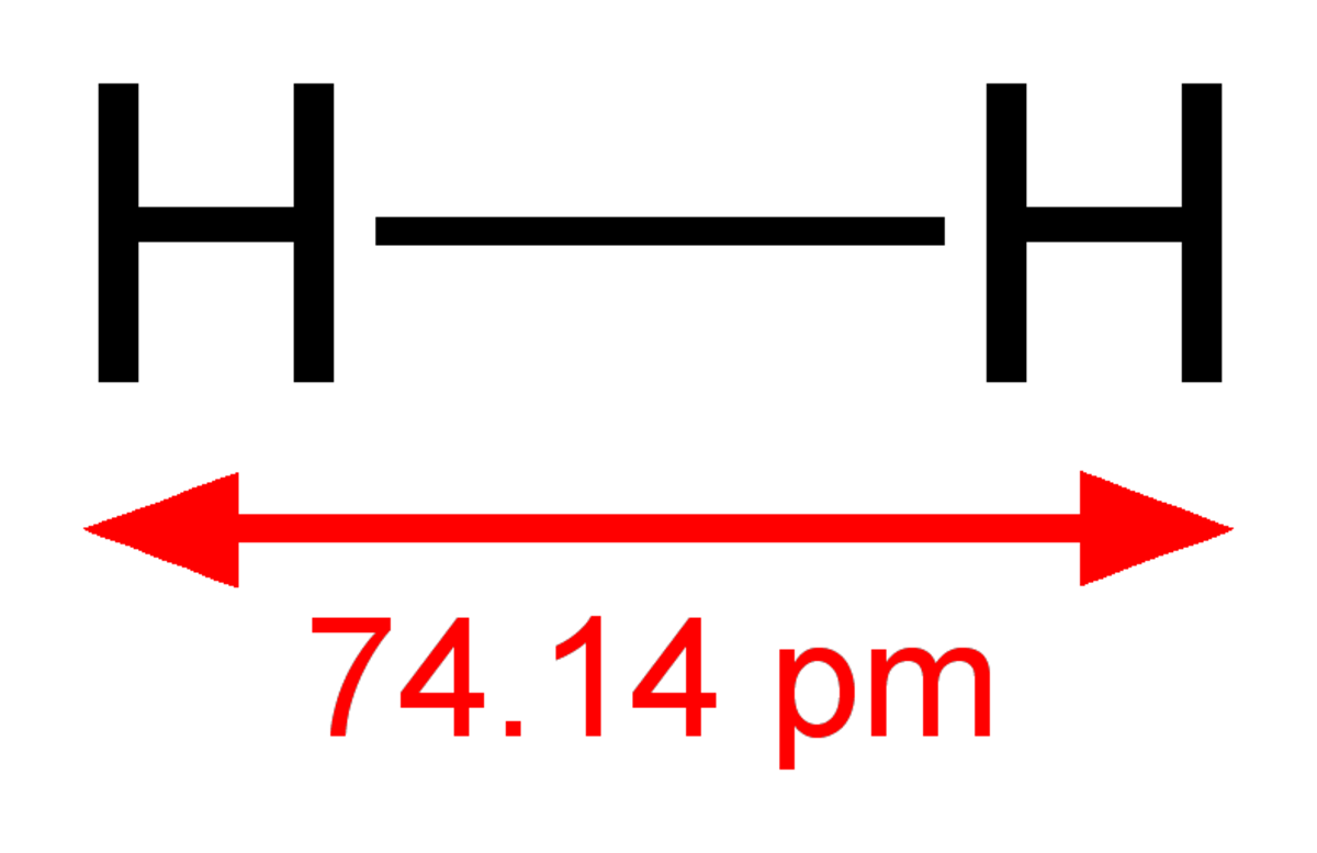 Dihydrogène