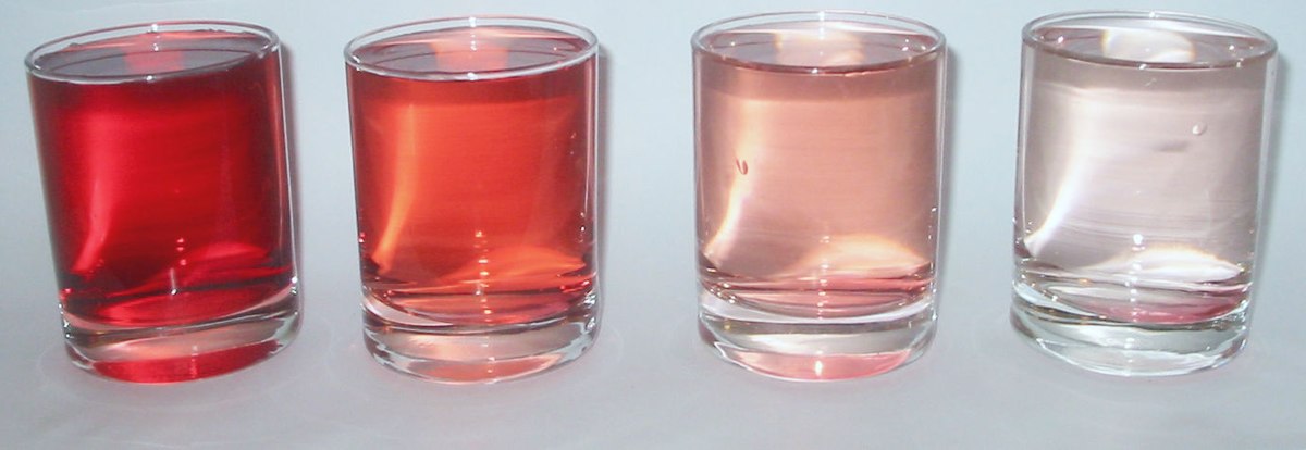 Dilution