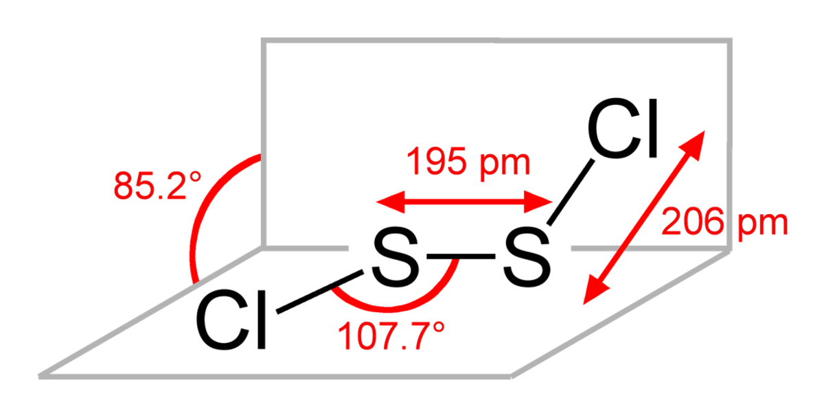 Chlorure de soufre