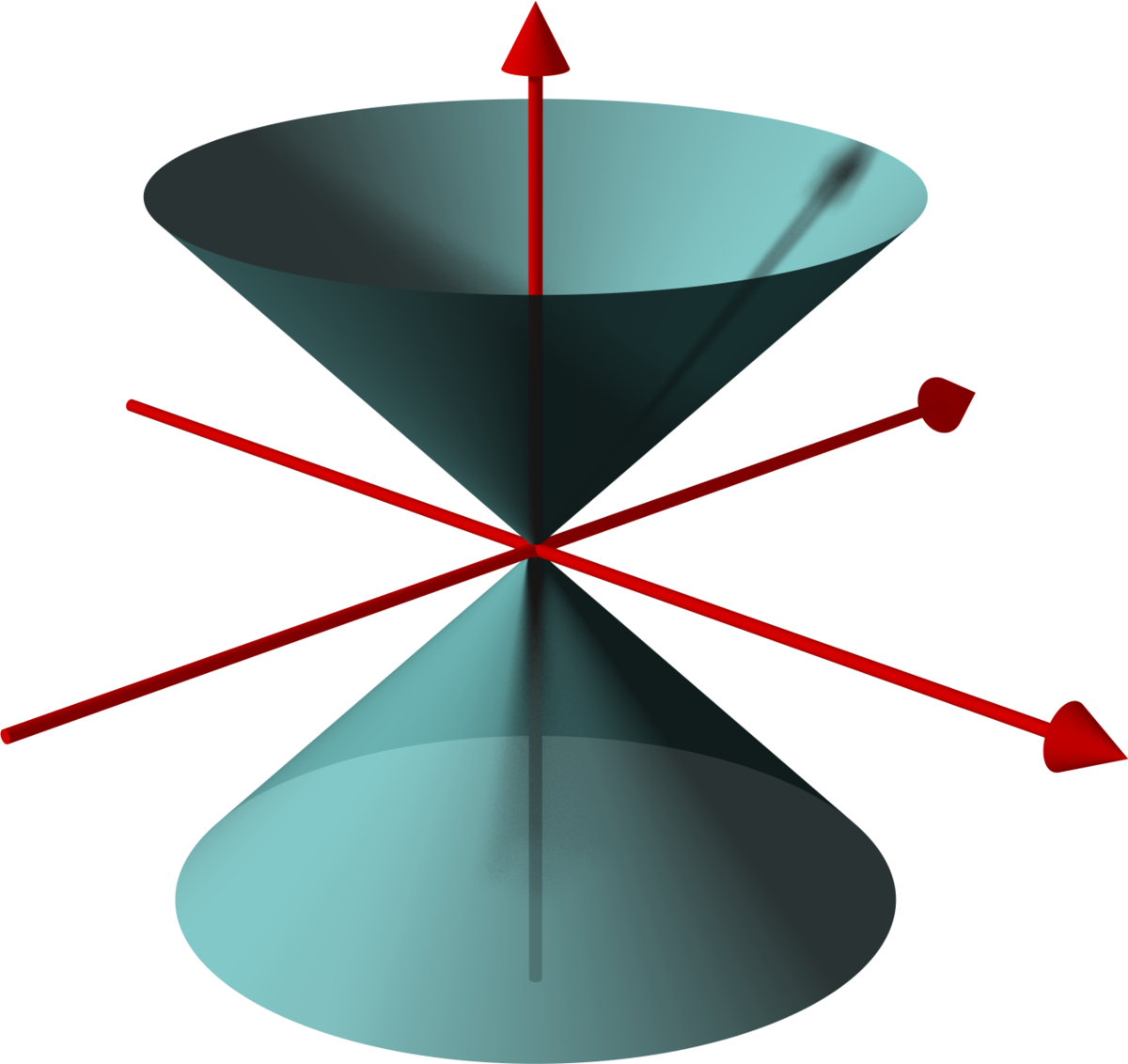 DoubleCone.png
