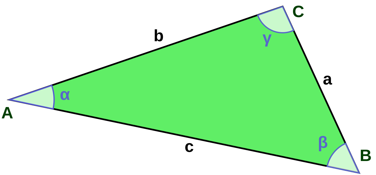 Inégalité triangulaire