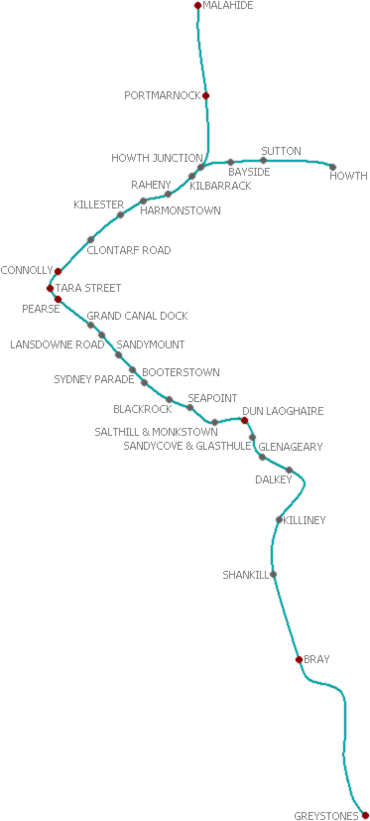 Parcours du DART