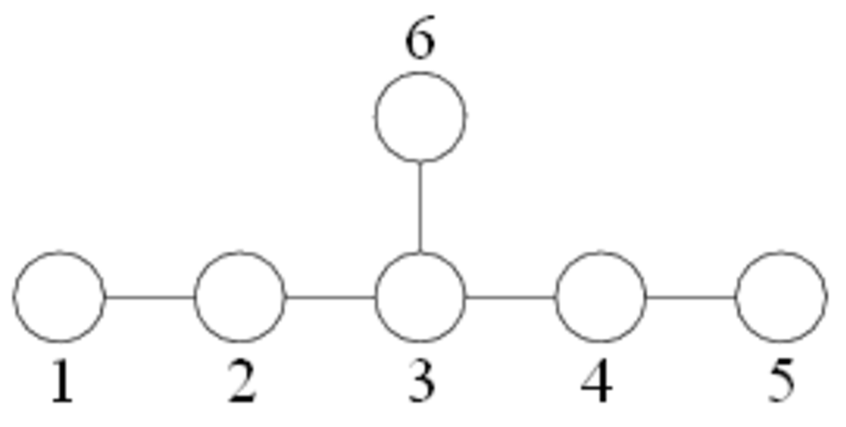 Dynkin diagram E6.png