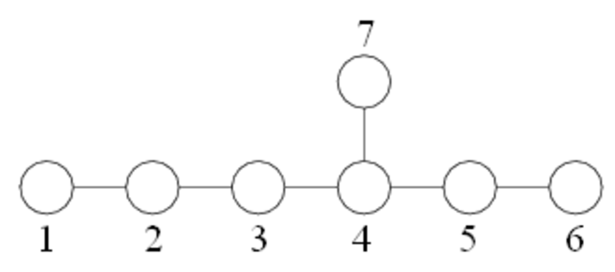 Dynkin diagram E7.png