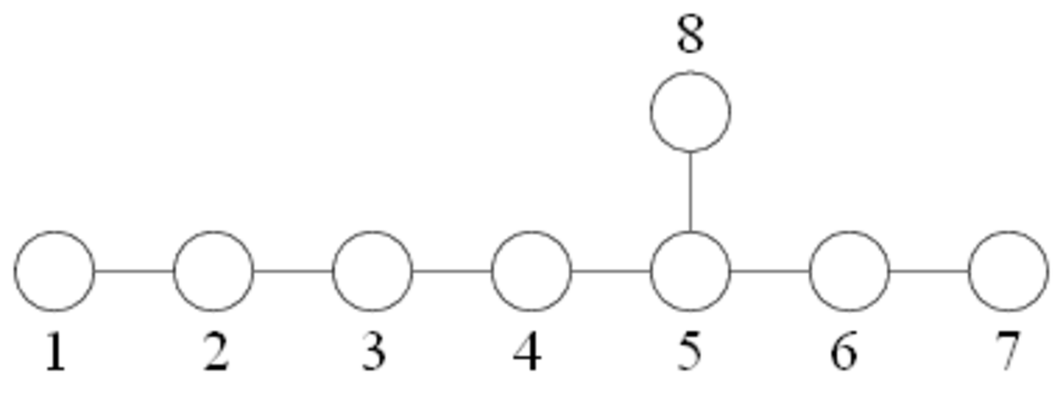 Dynkin diagram E8.png