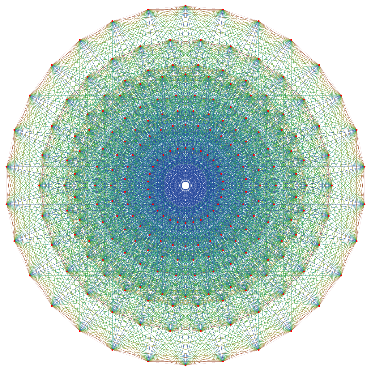 E8 (mathématiques)