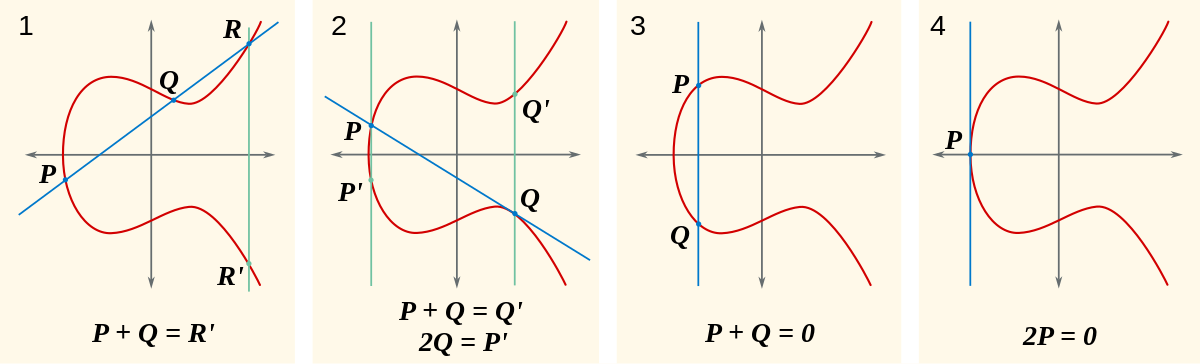 ECClines-2.svg