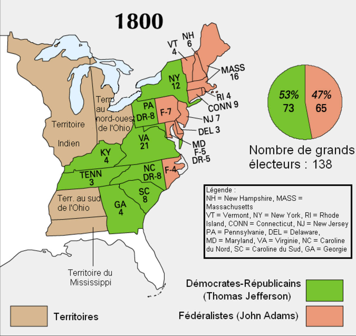 Les résultats de l'élection présidentielle de 1800
