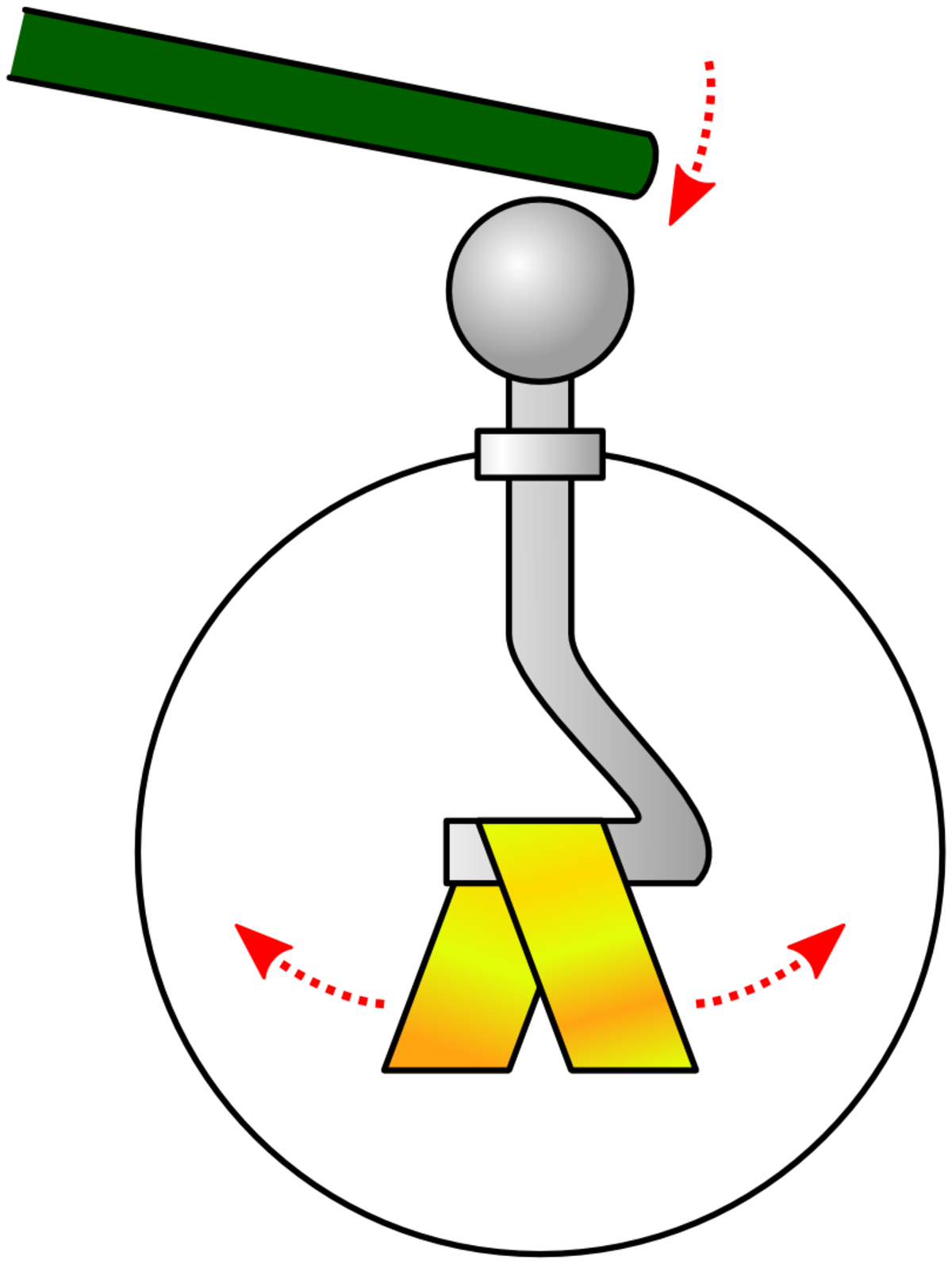 électromètre à feuilles d'or