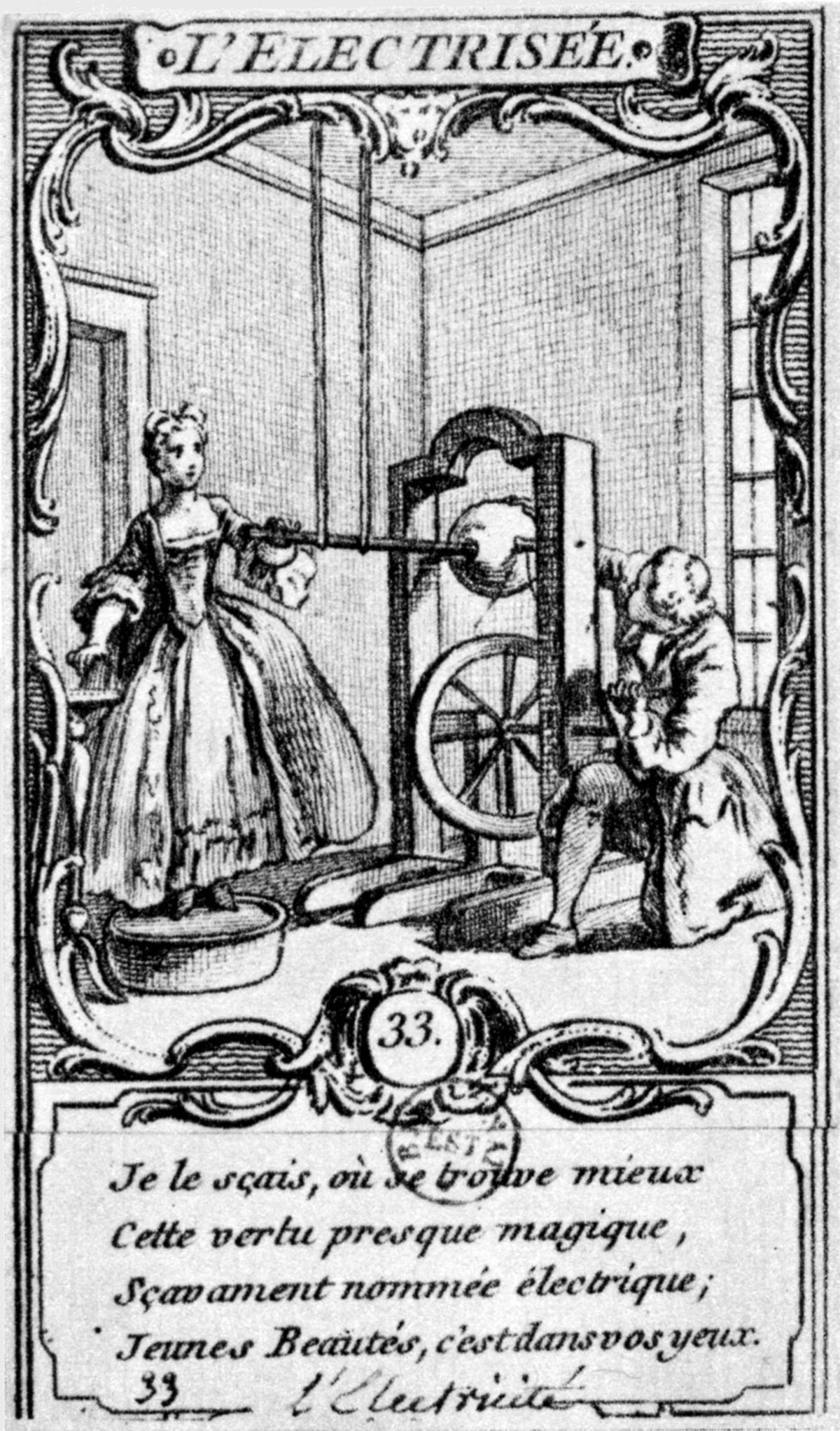 Électrothérapie